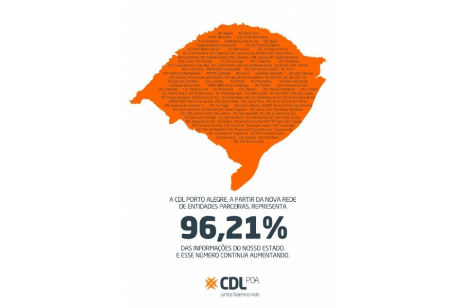 O Serviço de Proteção ao Crédito agora é SCPC – Serviço Central de Proteção ao Crédito